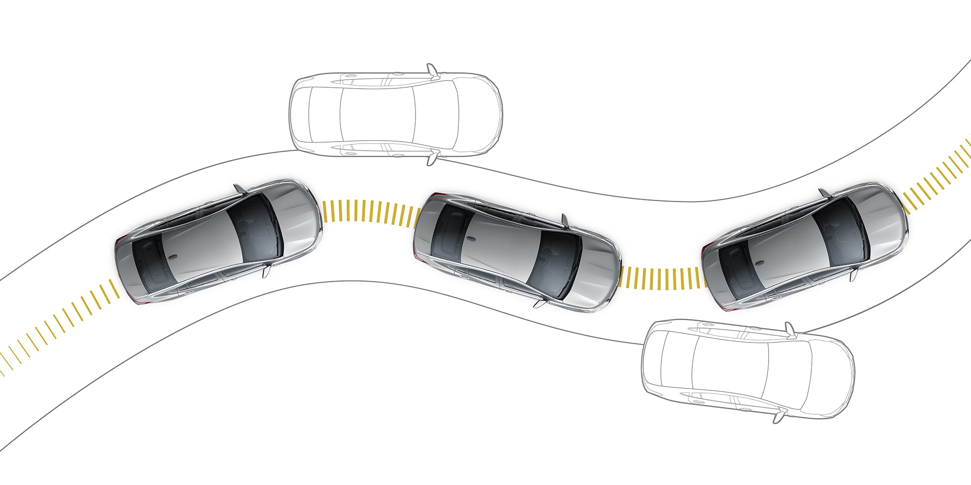 Representación gráfica del control de estabilidad Stabilitrak para Chevrolet Onix 2025, sedán deportivo