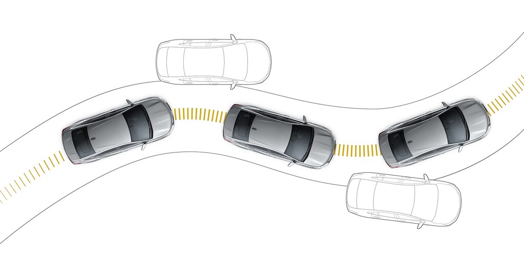 Representación gráfica del control de estabilidad Stabilitrak para Chevrolet Onix 2025, sedán deportivo