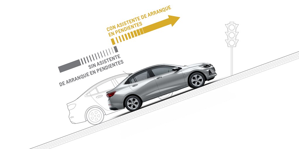 Representación gráfica del asistente de arranque en pendientes para Chevrolet Onix 2025, sedán deportivo